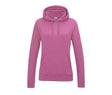 CANDYFLOSS PINK