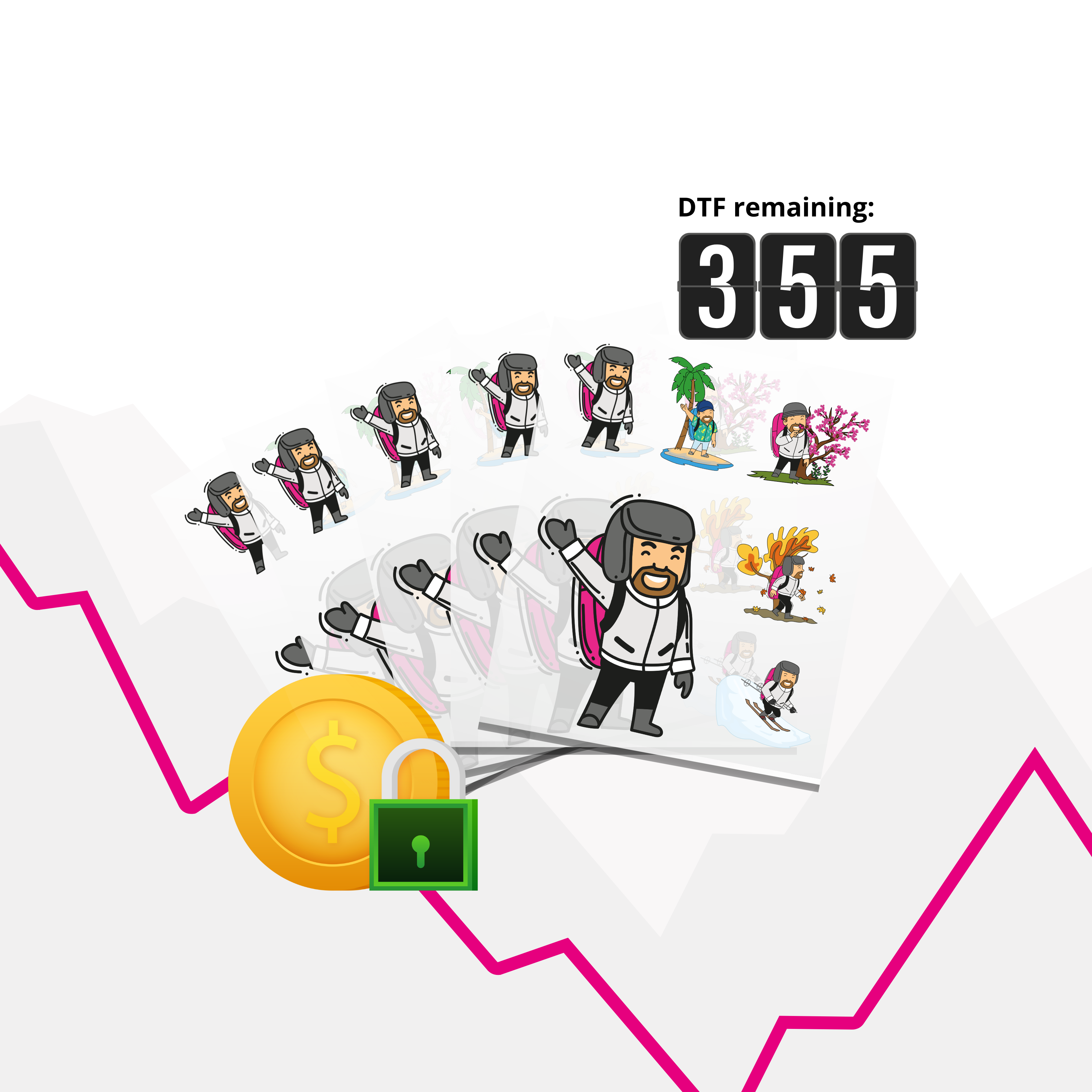 Forfait d'impression prépayé pour transfert DTF