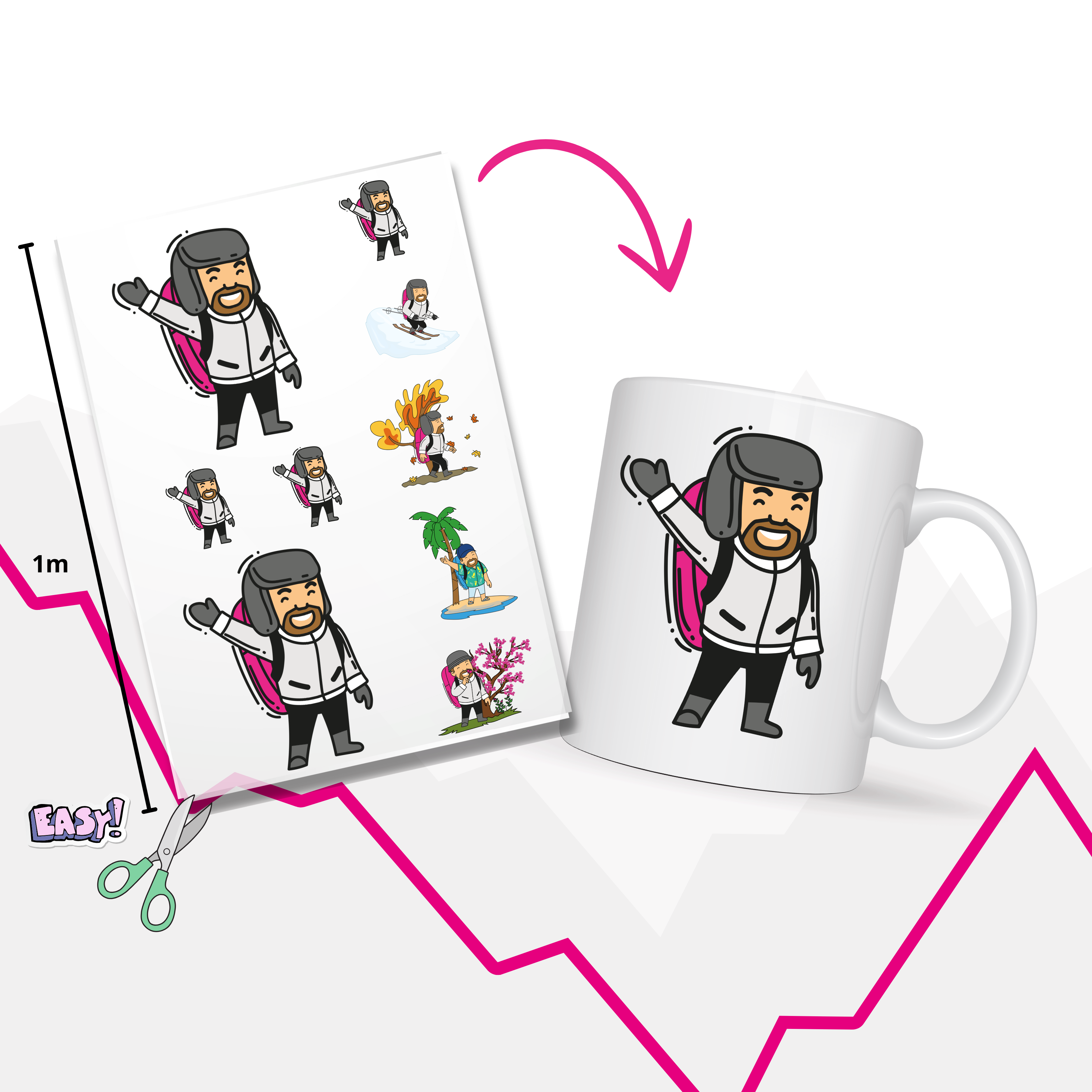 Transfert de sublimation objet au mètre