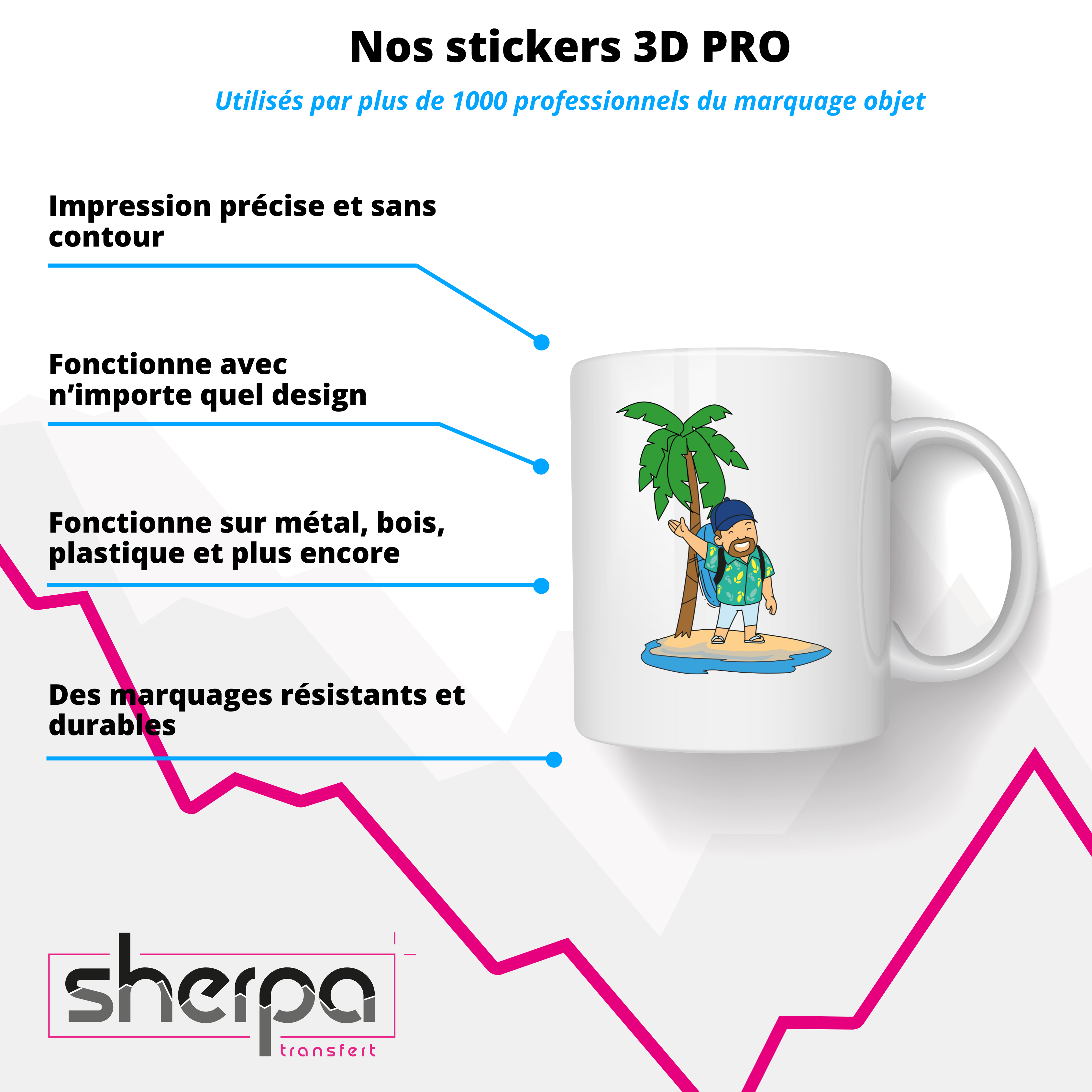 Avantages stickers 3D PRO UV DTF - Sherpa Transfert