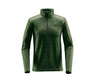 EARTH